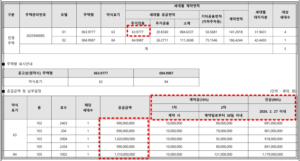 힐스테이트인덕원역베르텍스-분양가