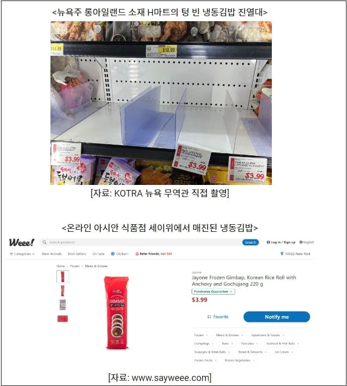 연일 완판 한국 '냉동김밥'에 열광하는 미국인들...왜 VIDEO: Popular Frozen Korean Kimbap Is Selling Out Fast