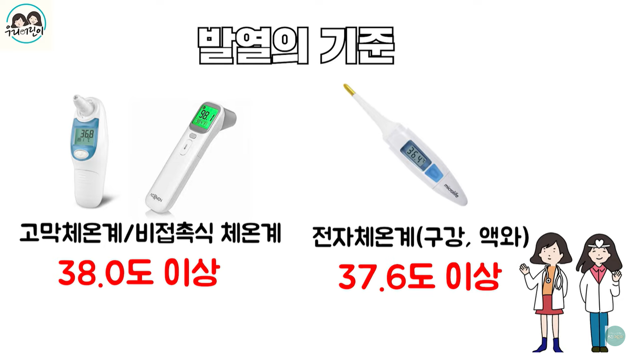 발열의 기준