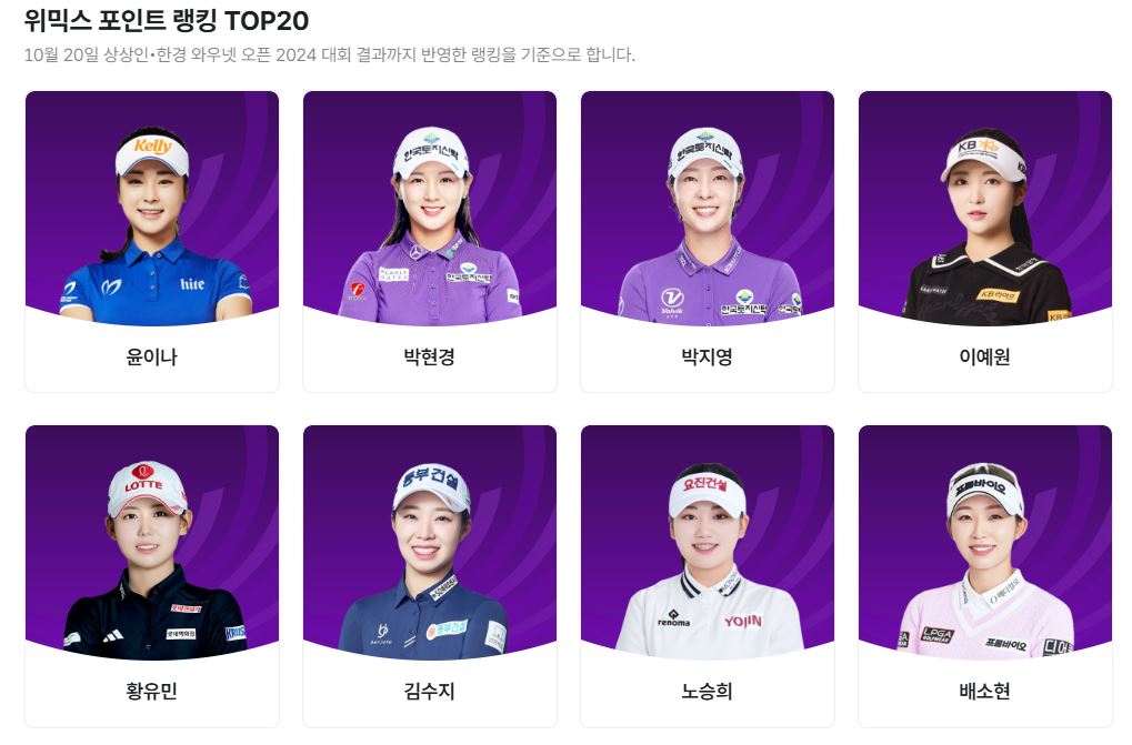 위믹스챔피언십