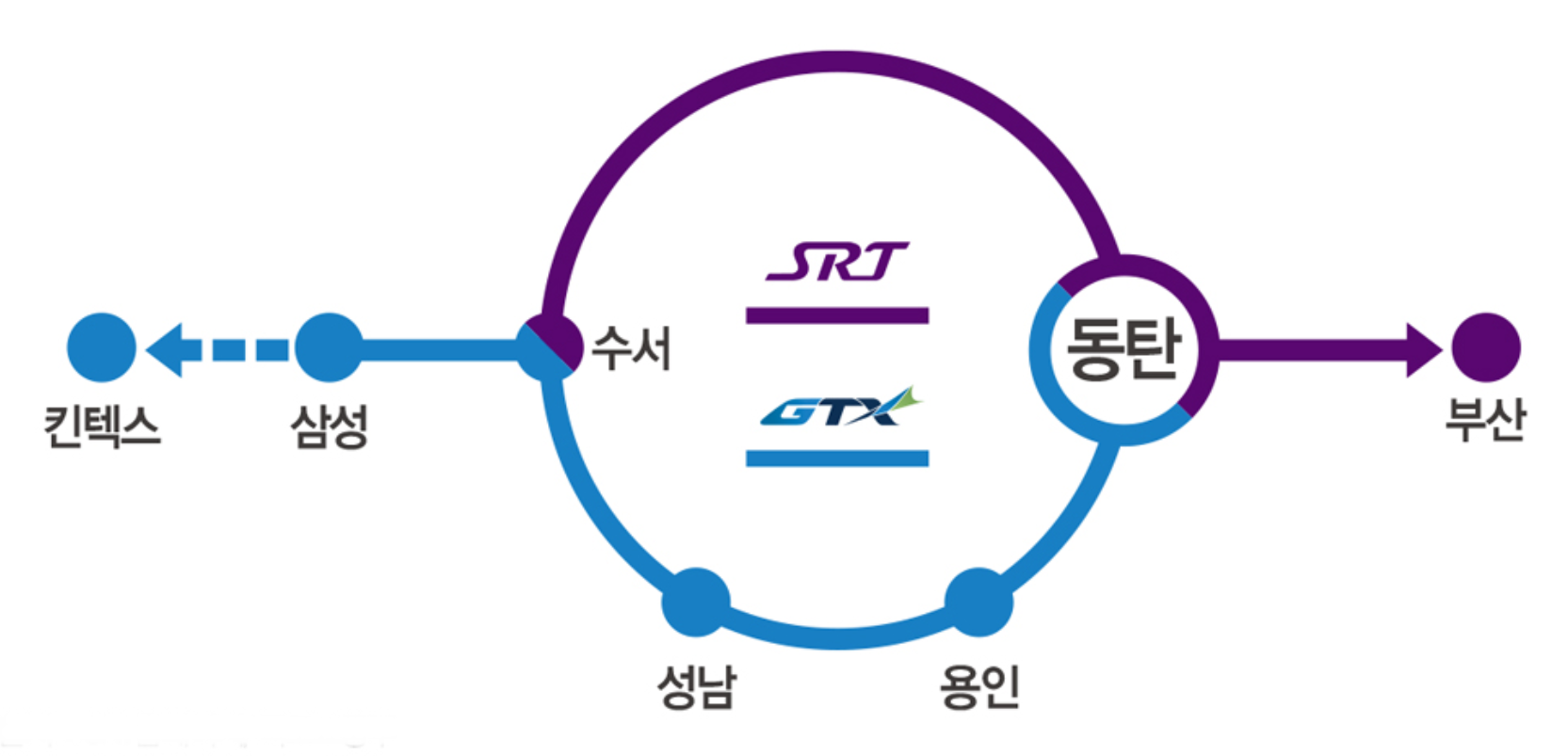 동탄역 롯데캐슬