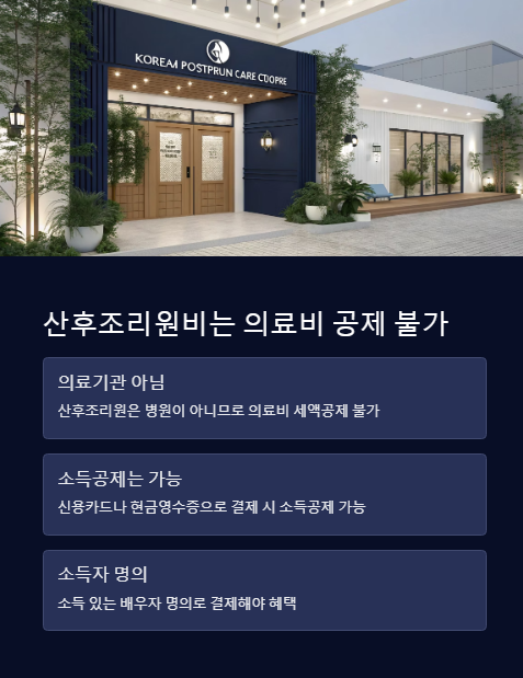 산후조리원비는 의료비 공제 불가