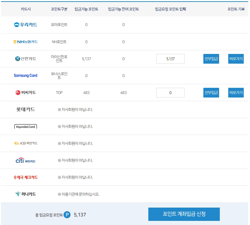 카드포인트-통합조회