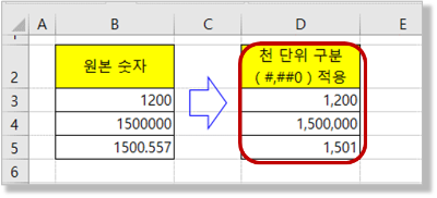 "사용자 지정" "#,##0" 지정 결과
