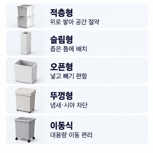 적층형 슬림형 오픈형 뚜껑형 이동식 분리수거함의 형태와 적합한 공간을 비교한 이미지