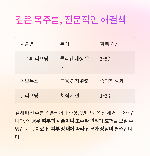 목주름 생기는 이유와 없애는 방법