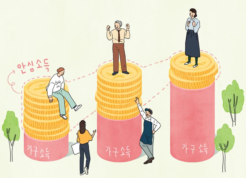 2023년 근로장려금 총정리