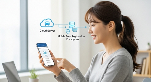 클라우드 서버와 데이터 암호화 개념을 설명하는 이미지