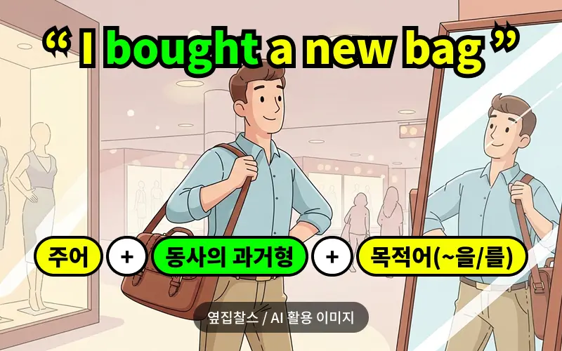 가방을 메고 거울을 보는 남성