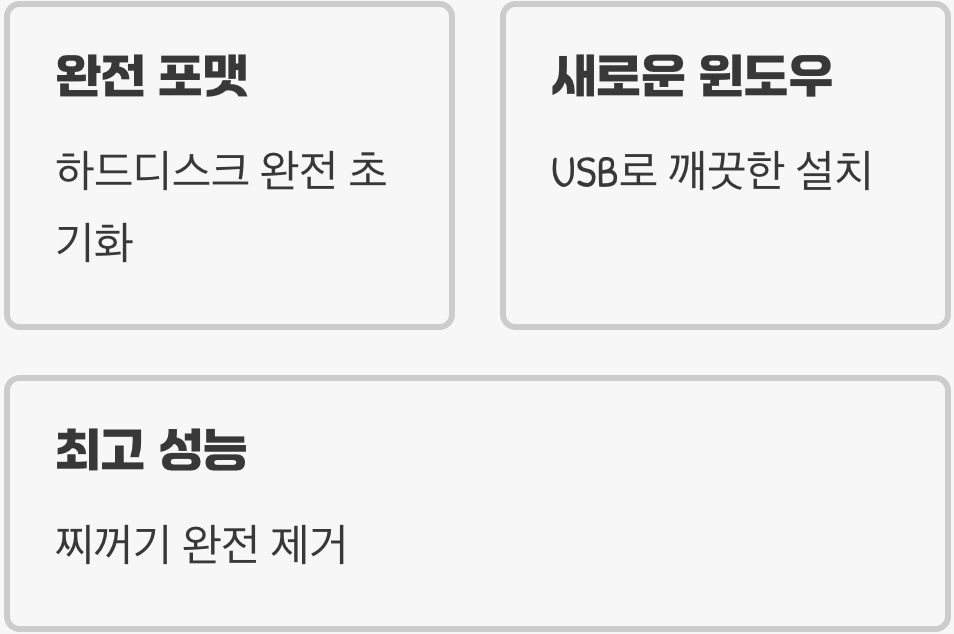 윈도우 클린 설치 vs 초기화 - 완벽한 새 출발, 클린 설치