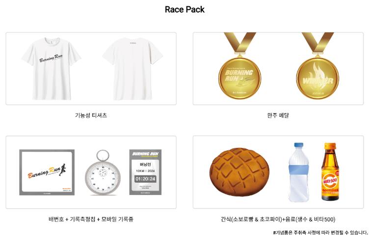 기념품