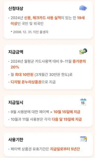 상생페이백 신청 