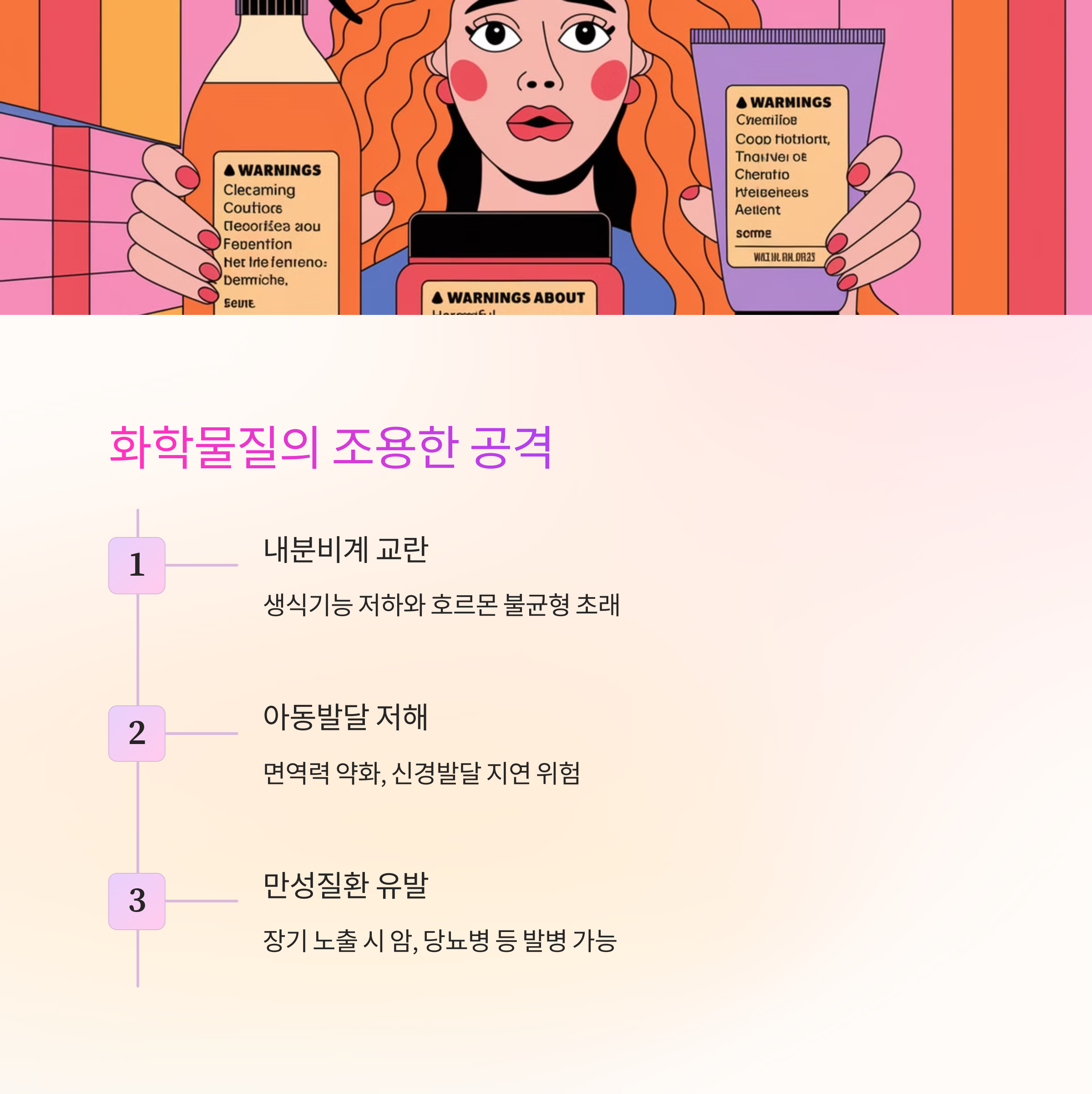 환경과 건강