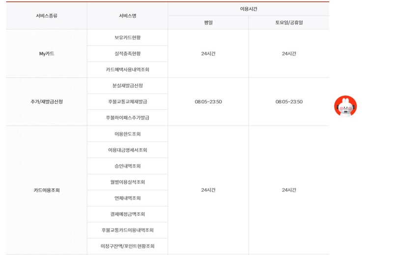 콜센터_서비스_이용가능_타임