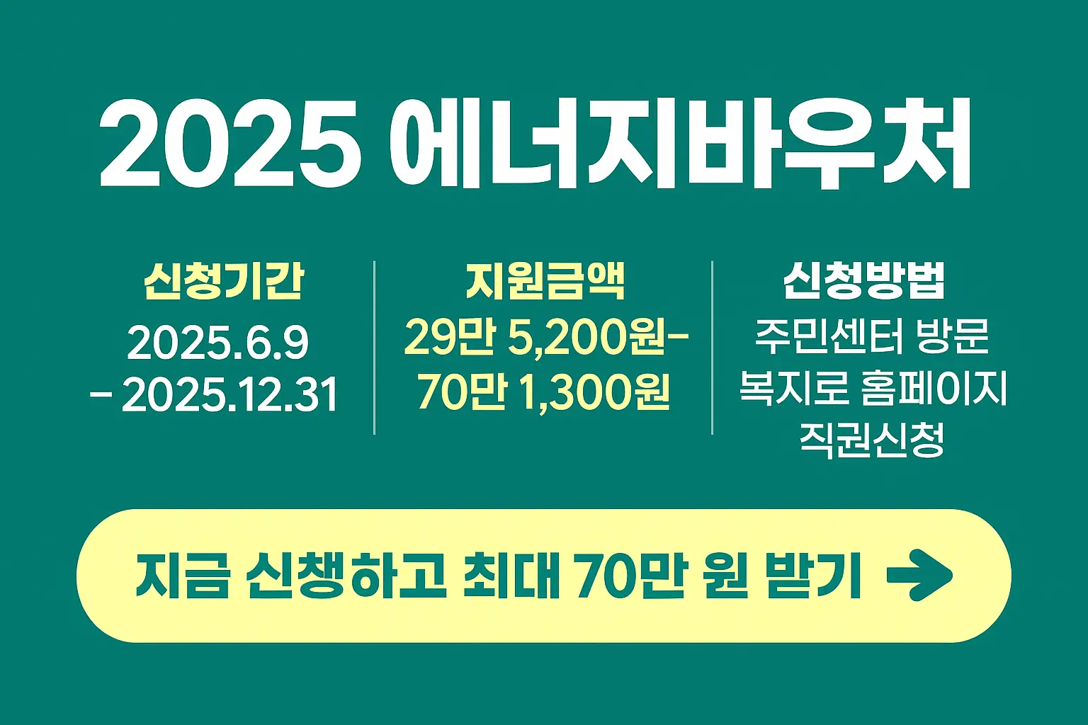 2025 에너지 바우처 신청