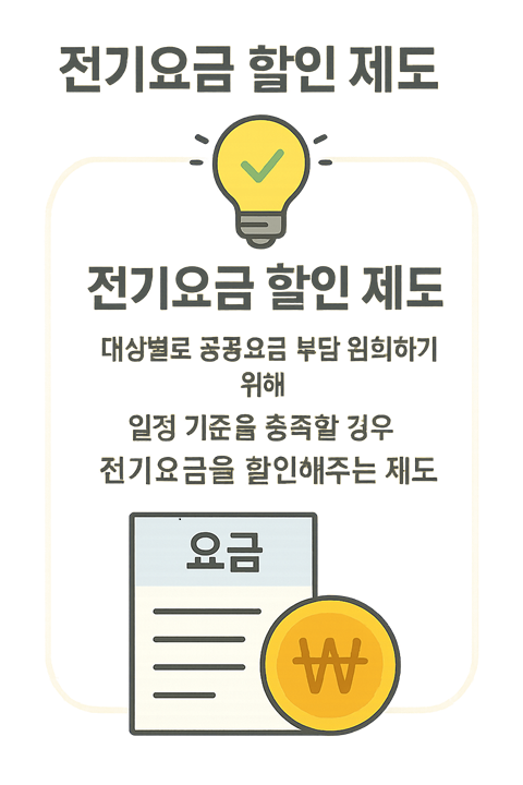 전기요금 할인 제도 정의 설명 인포그래픽