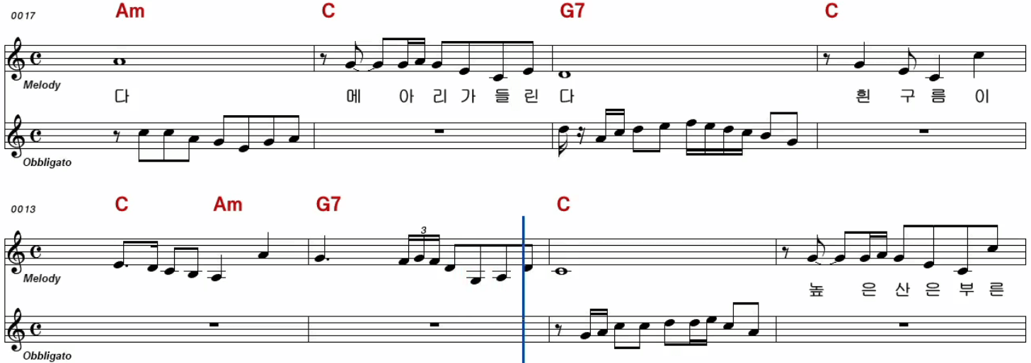 금잔디(도미) 하이킹의 노래 악보