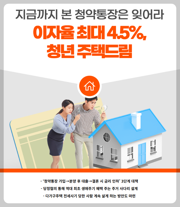 청년주택드림통장&amp;#44;대출