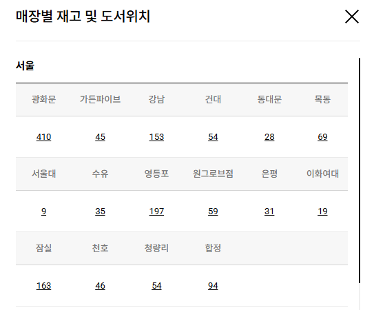 교보문고 재고확인