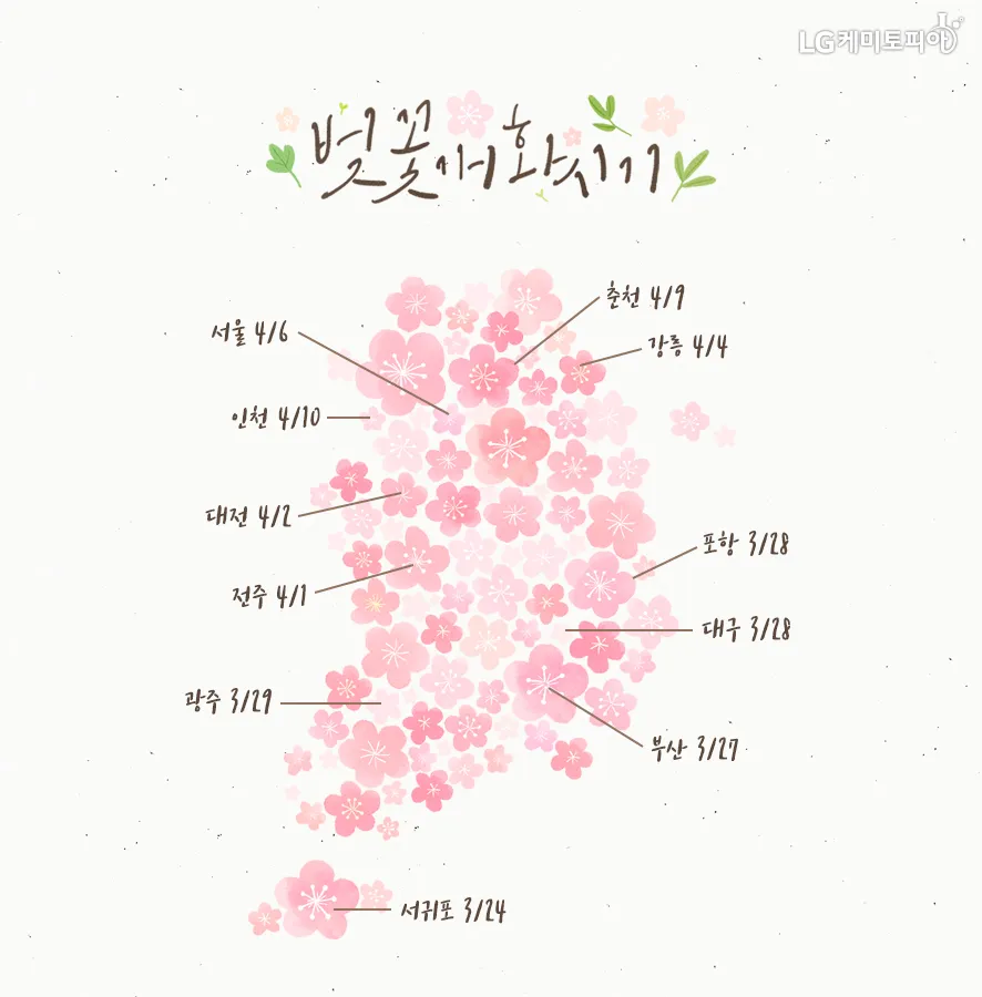 벚꽃 만개시기 2025 숨겨진 명소 베스트3_8