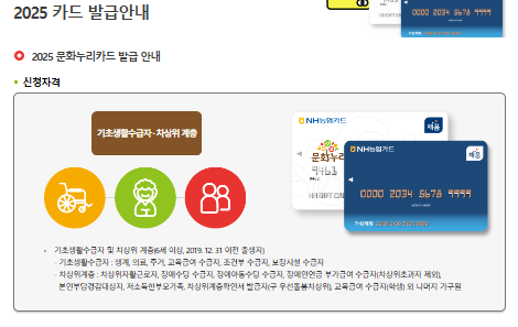 문화 누리 카드