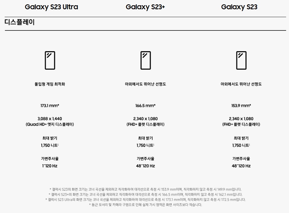 갤럭시-S23-스펙-비교-사진3