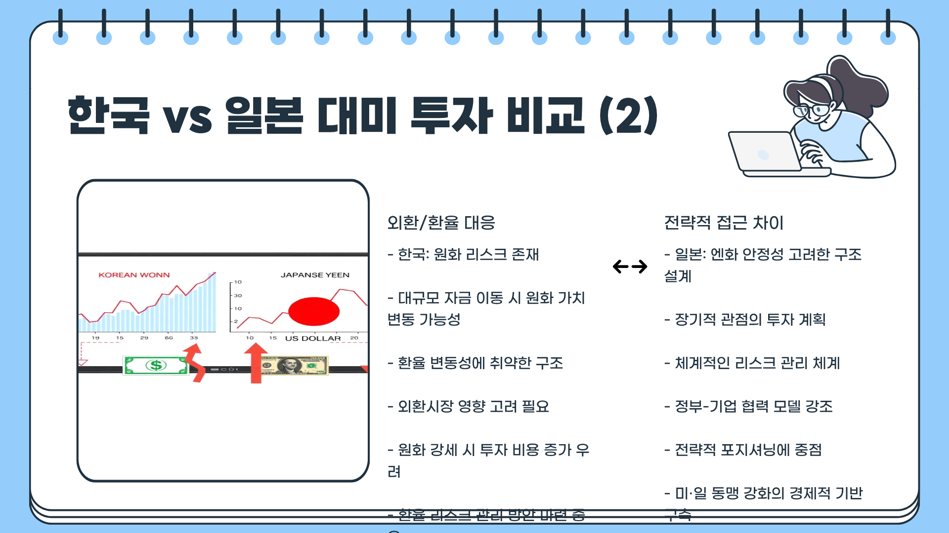 대미 투자 뜻&amp;#44; 한국 대미 투자 vs 일본 대미 투자 &amp;#124; 대미투자펀드 펀드 전략까지 한눈에