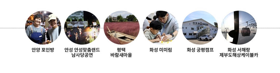 경기투어패스