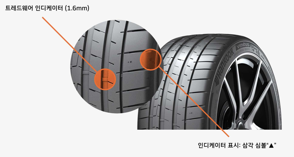 자동차 타이어 교체시기