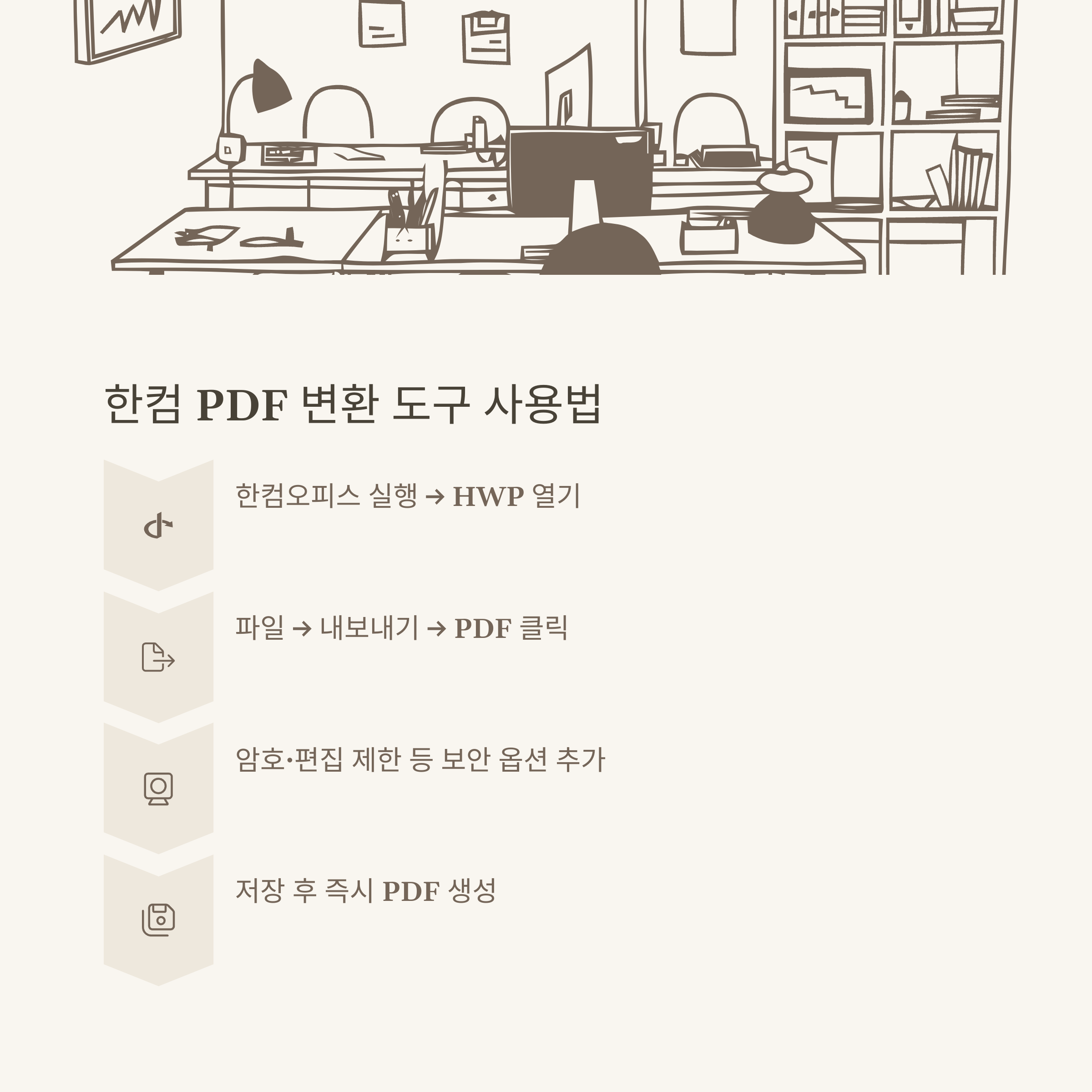 HWP TO PDF 변환 완벽 가이드: HWPPDF변환사이트부터 한글 PDF 변환 꿀팁까지