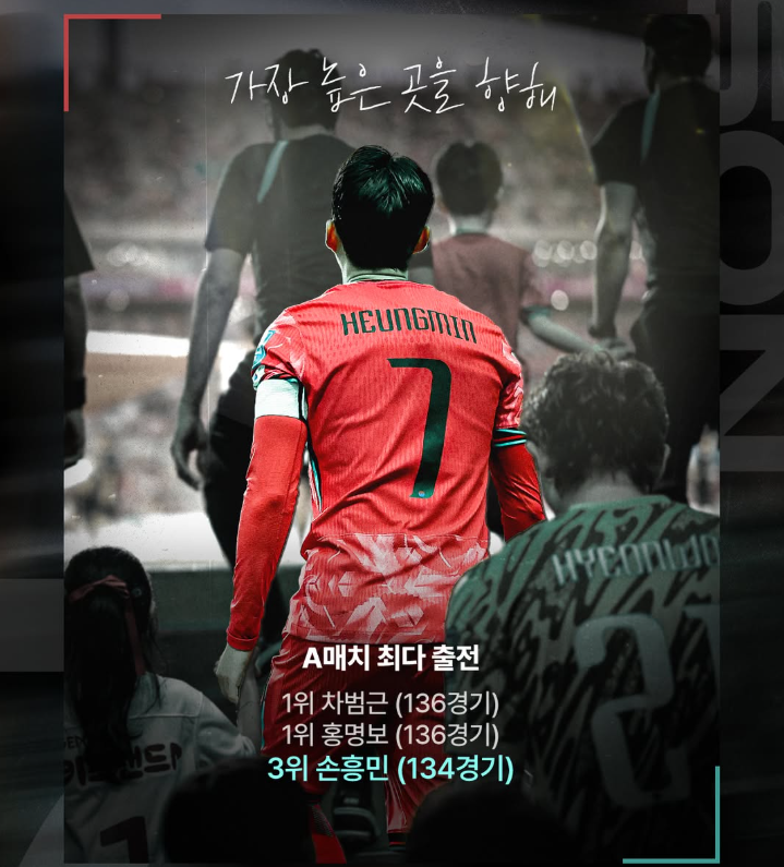 한국 미국 축구