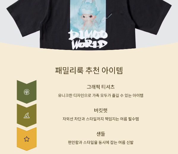 왜 주목해야 할까? 컬렉션의 의미와 트렌드