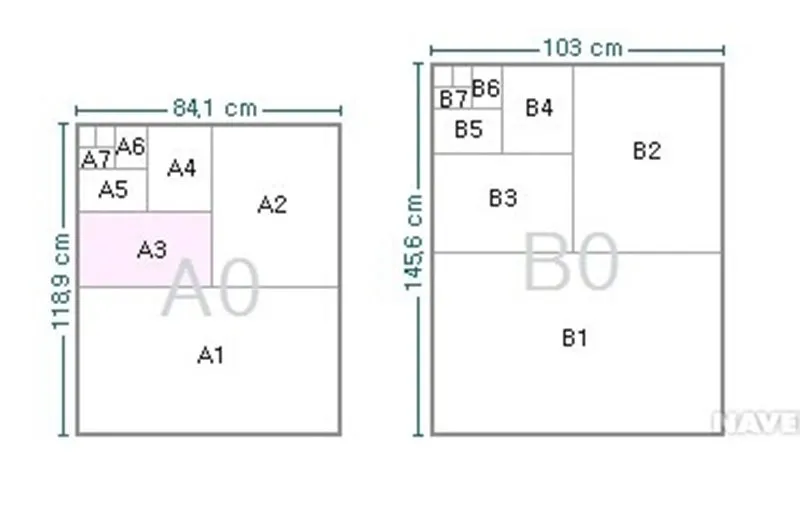 4절지 vs 8절지 vs A4 크기 비교 완벽 가이드로 표로정리_8
