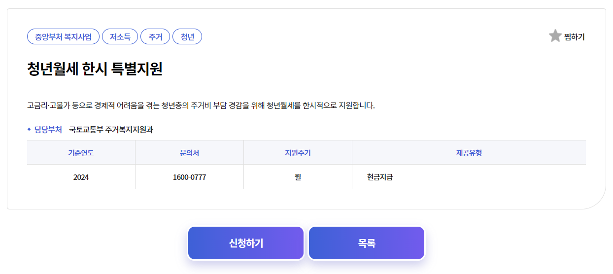 2024-청년월세지원금-신청-방법-대상-조건-확인하기