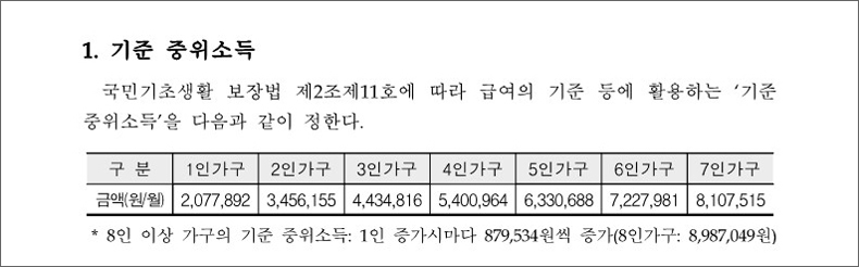 기준중위소득