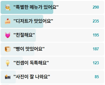 국보31호-후기
