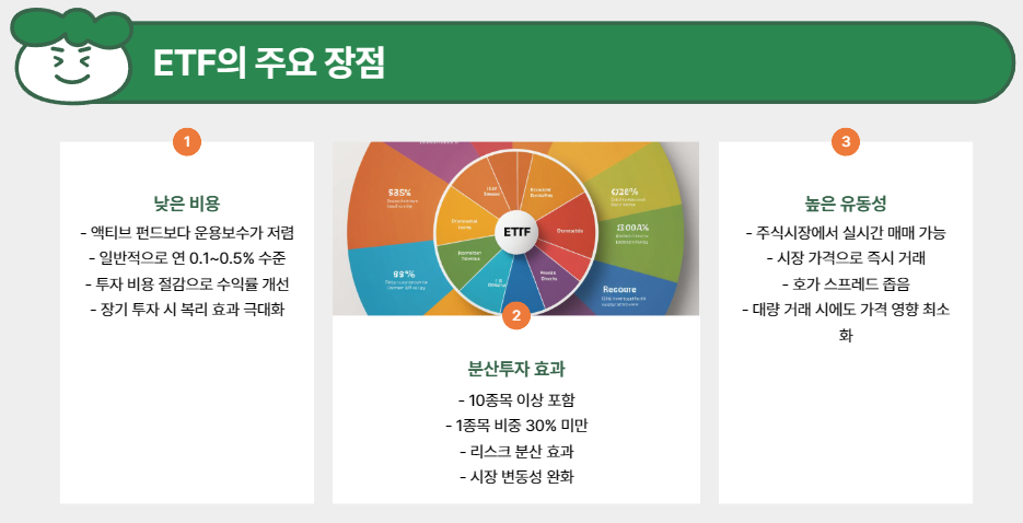 ETF의 주요 장점