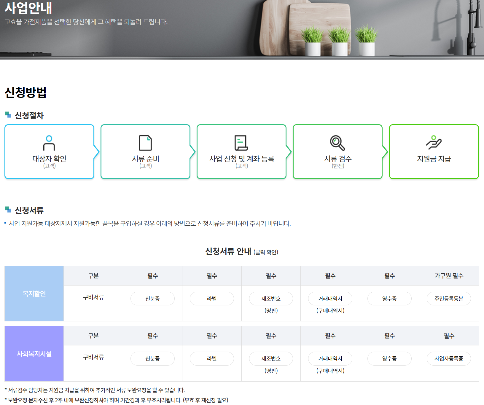 출산가정 한전 고효율 가전제품 구매지원사업