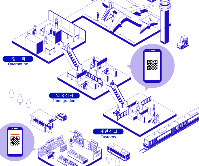 비짓-재팬-웹-등록방법