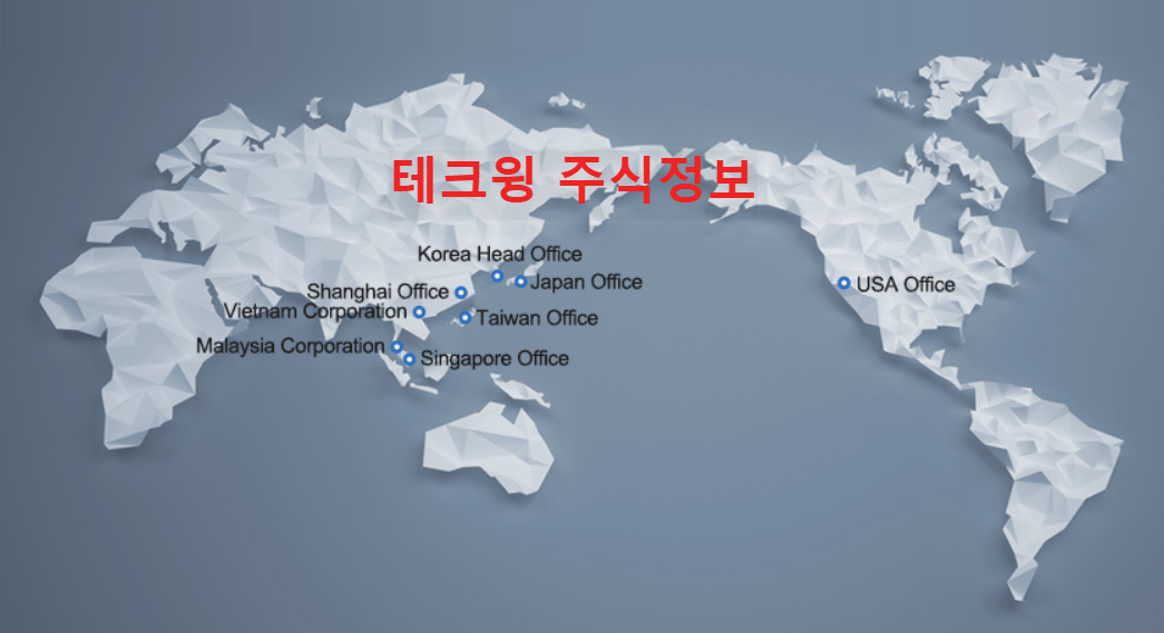 테크윙-글로벌-네트워크