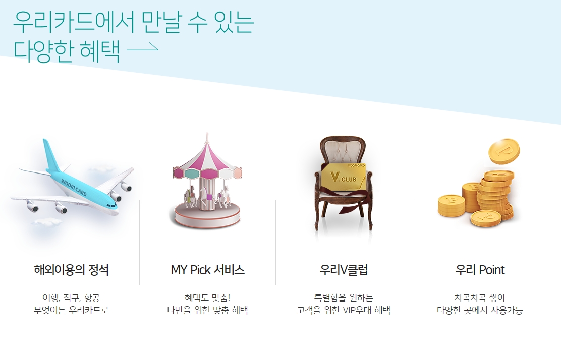 카드 포인트 및 혜택 종합 점검 화면