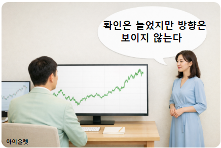 높은 지수 구간에서 “확인만 늘어난 상태”를 시각적으로 설명
