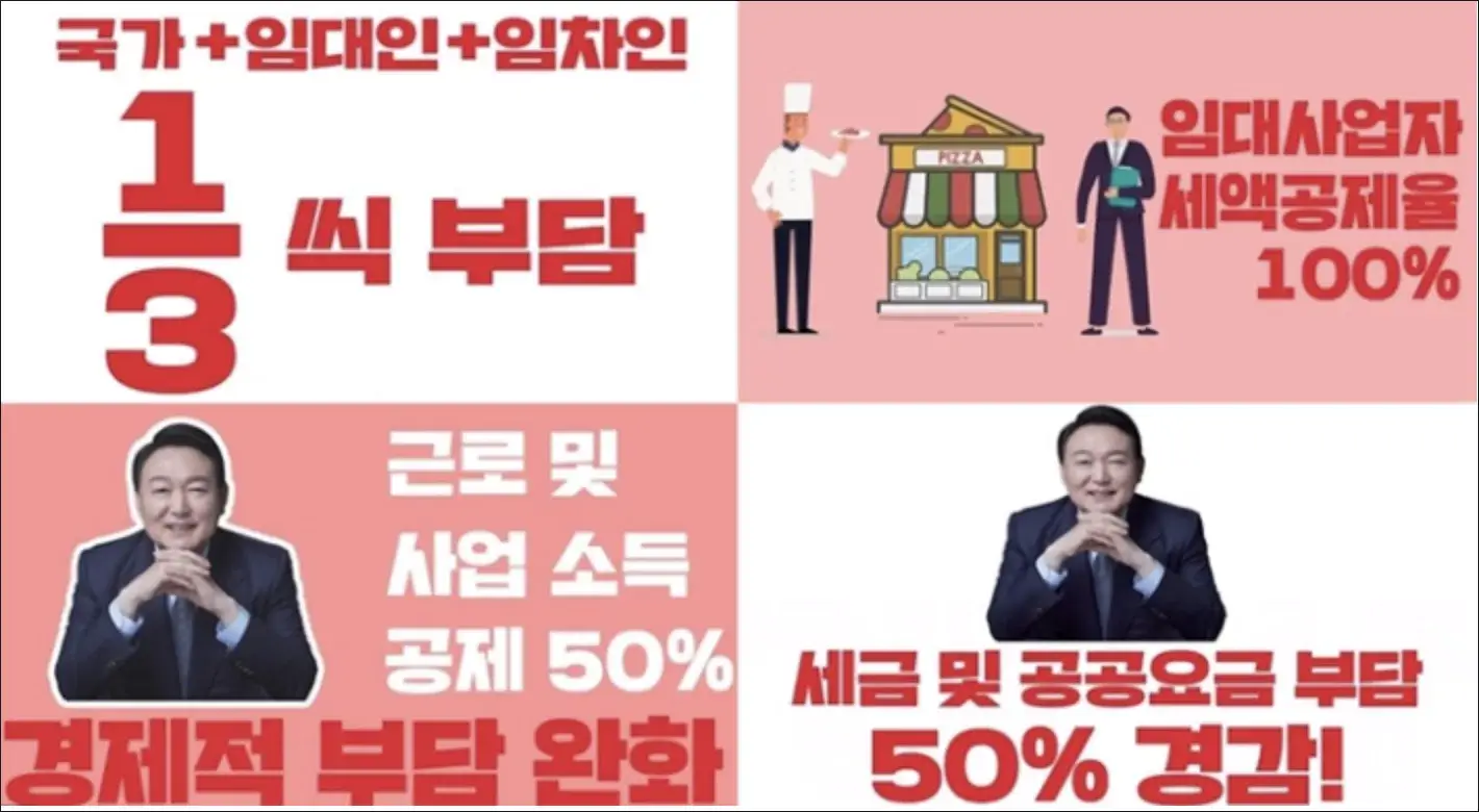 윤석열 당선인 공약