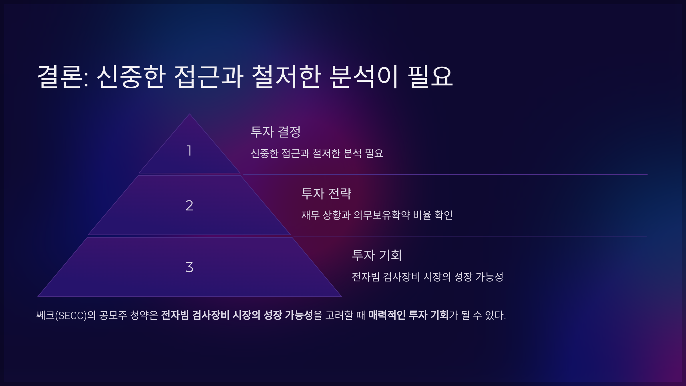 결론: 신중한 접근과 철저한 분석이 필요