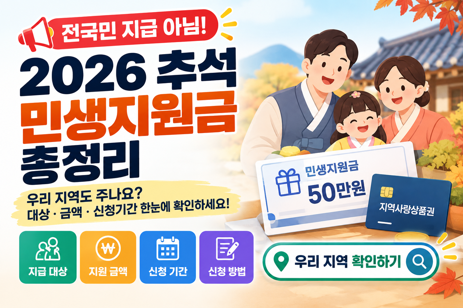 2026 추석 민생지원금 총정리｜전국민 지급일까? 우리 지역도 확인하세요