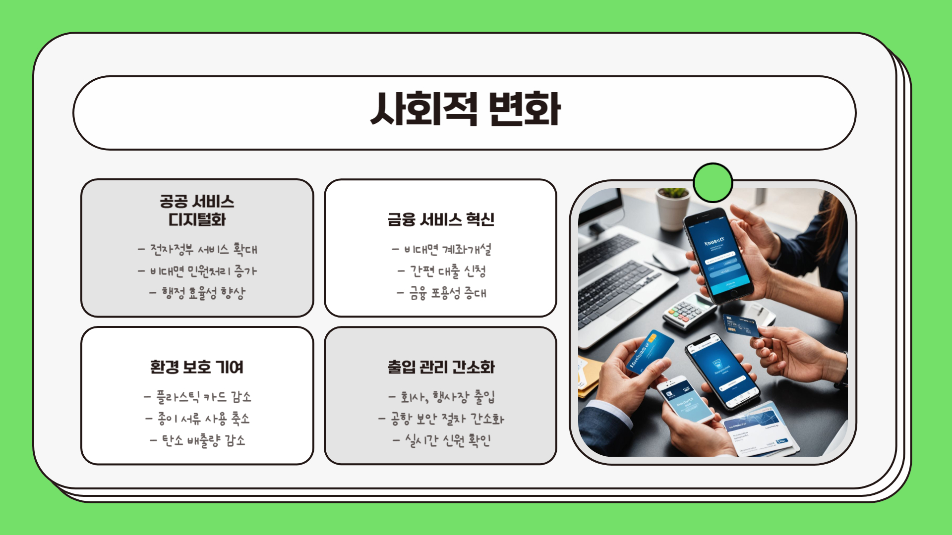 모바일 신분증의 미래와 전망: 디지털 신분 확인의 새로운 시대