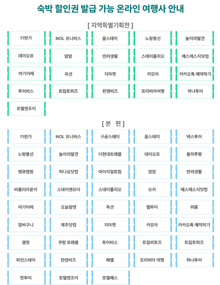 숙박 할인권 참여 플랫폼
