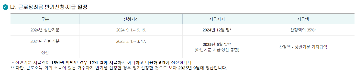 반기신청 일정