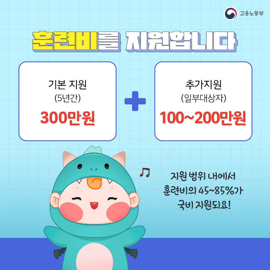 국민내일배움카드 신청 자격 지원금액 6 
