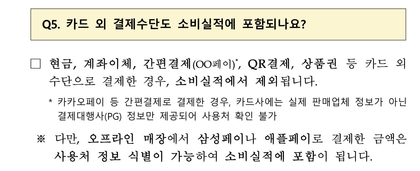 카카오뱅크 상생페이백 신청 불가